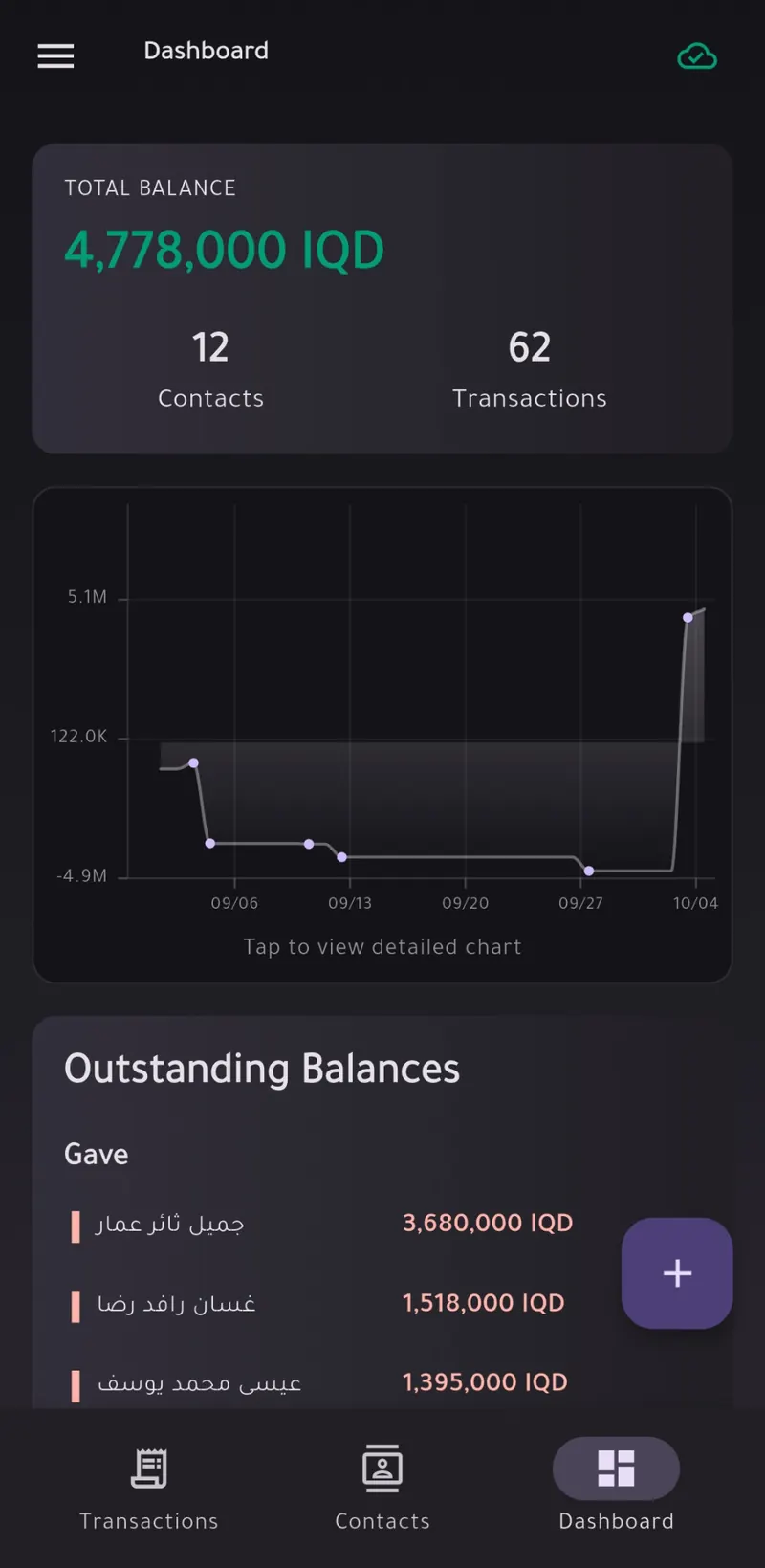 App home screen: total balance and outstanding balances